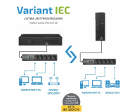 Ever VARIANT - 5 gniazd, IEC, 1.5m - 538365 - zdjęcie 4